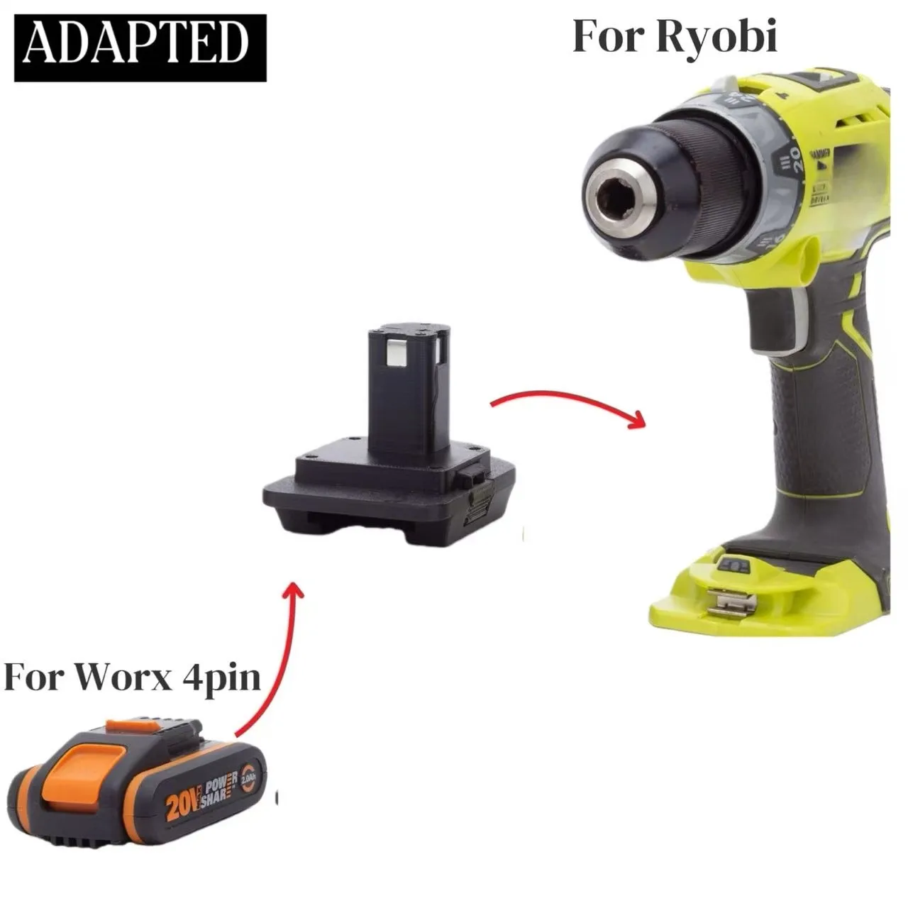 

DC Power Adapter Converter For Worx 4PIN 20V Lithium To Ryobi 18v Power Tool ﻿Converter (Not Include Tools And Battery)