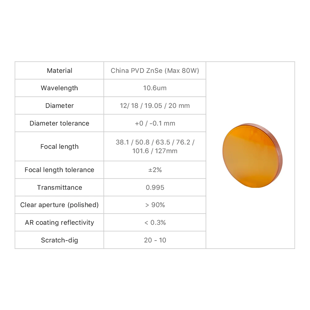 루멘엣지 중국 PVD ZnSe CO2 레이저 포커스 렌즈 직경 12 18 19 20mm FL38.1 50.8 63.5 76.2 101.6 레이저 조각 절단기용