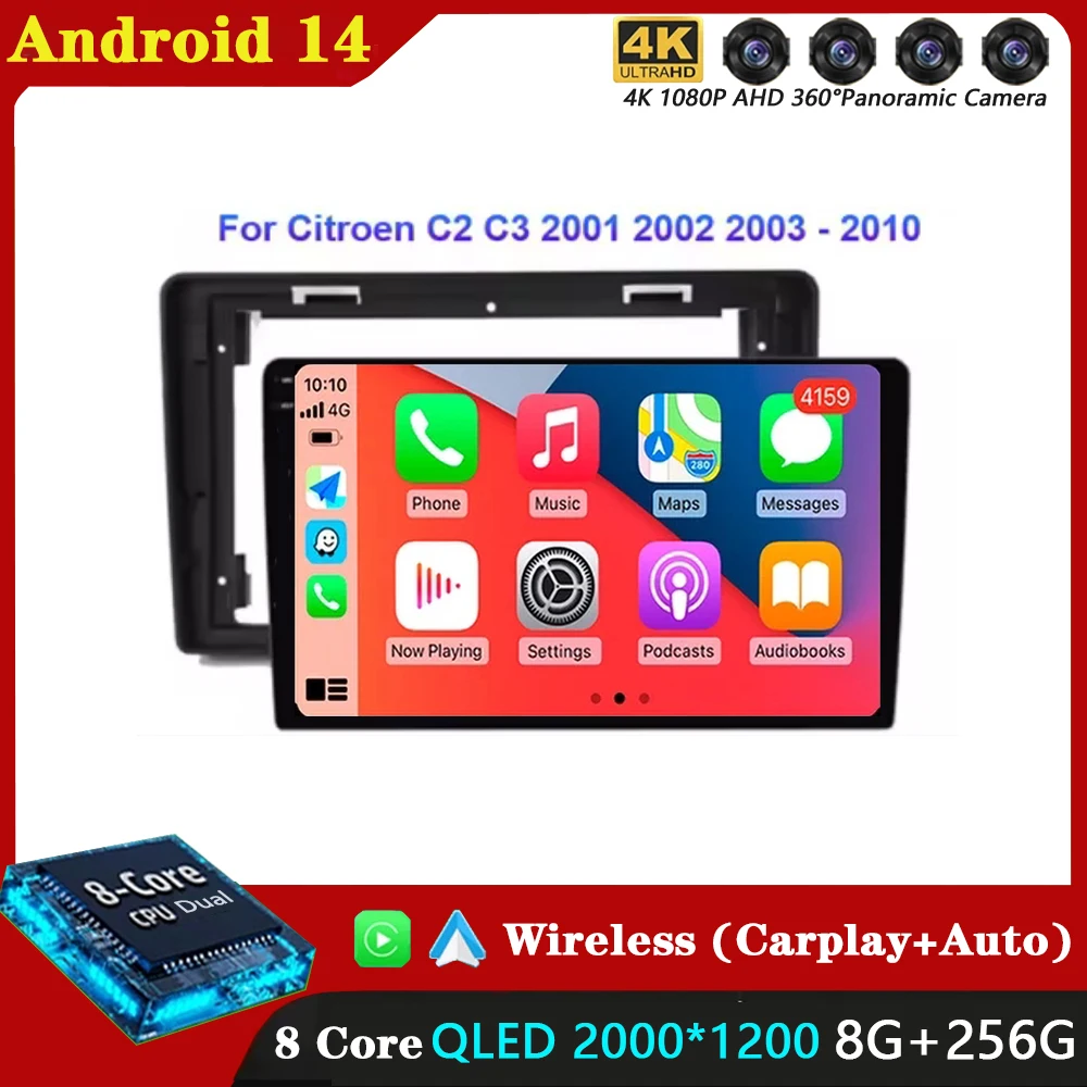 Android 15 For Citr…
