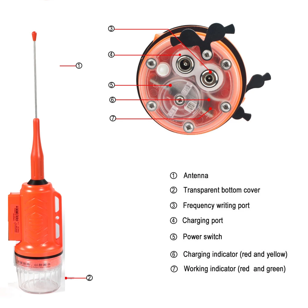PLOSON PAB-07 Marine Boat Fishing boat Positioning apparatus AIS Fishing Net with Antenna IPX7 GPS Anti-lost Tracker Locator image 6