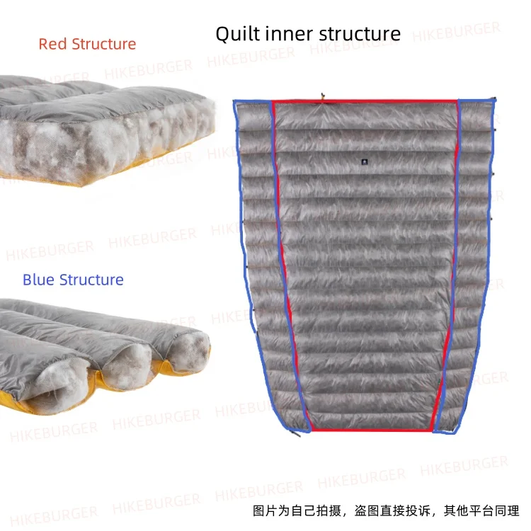 Ice Flame Tragbarer RDS-wasserdichter Schlafsack für den Außenbereich, ultraleichte Entendaunen-Steppdecke, 10 Nylon, Reisen, Wandern, Bergsteigen – Detail 1
