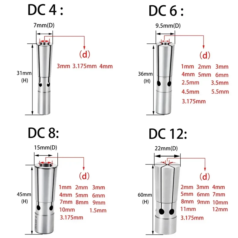كوليت تشوك باستخدام الحاسب الآلي عالي الدقة ، سحب للخلف ، DC4 ، DC6 ، DC8 ، DC12 ، دقة #6
