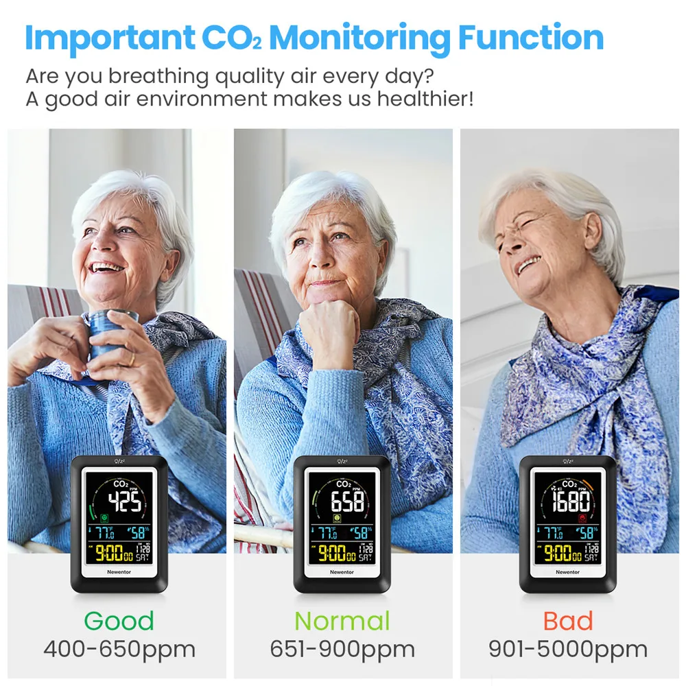 Newentor 5 in 1 Air Quality Monitor CO2 Meter Real-time Dectect Carbon Dioxide Meter Digital Temperature Humidity Detector