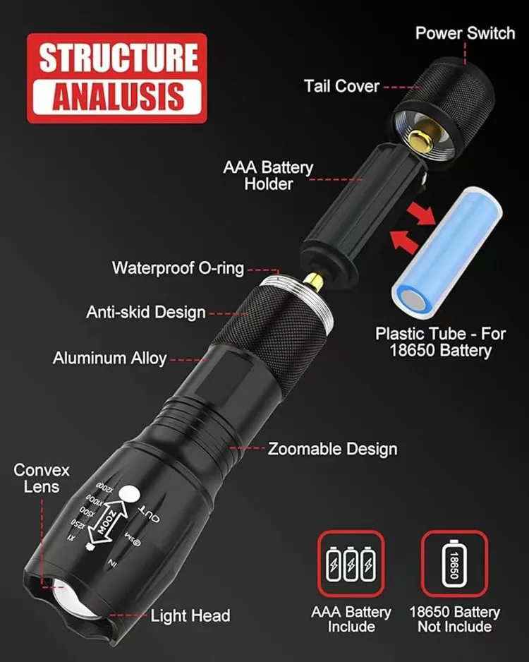 Telescopic zoom glare aluminum flashlight waterproof outdoor fun run cycling patrol flashlight.