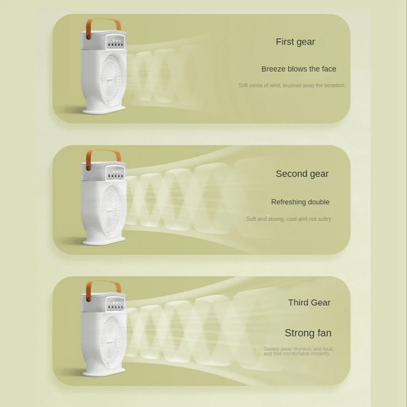 مروحة مكيف هواء شخصية USB ، مرطب صغير ، مروحة تضليل ، مصابيح LED بـ 7 ألوان ، مبرد محمول