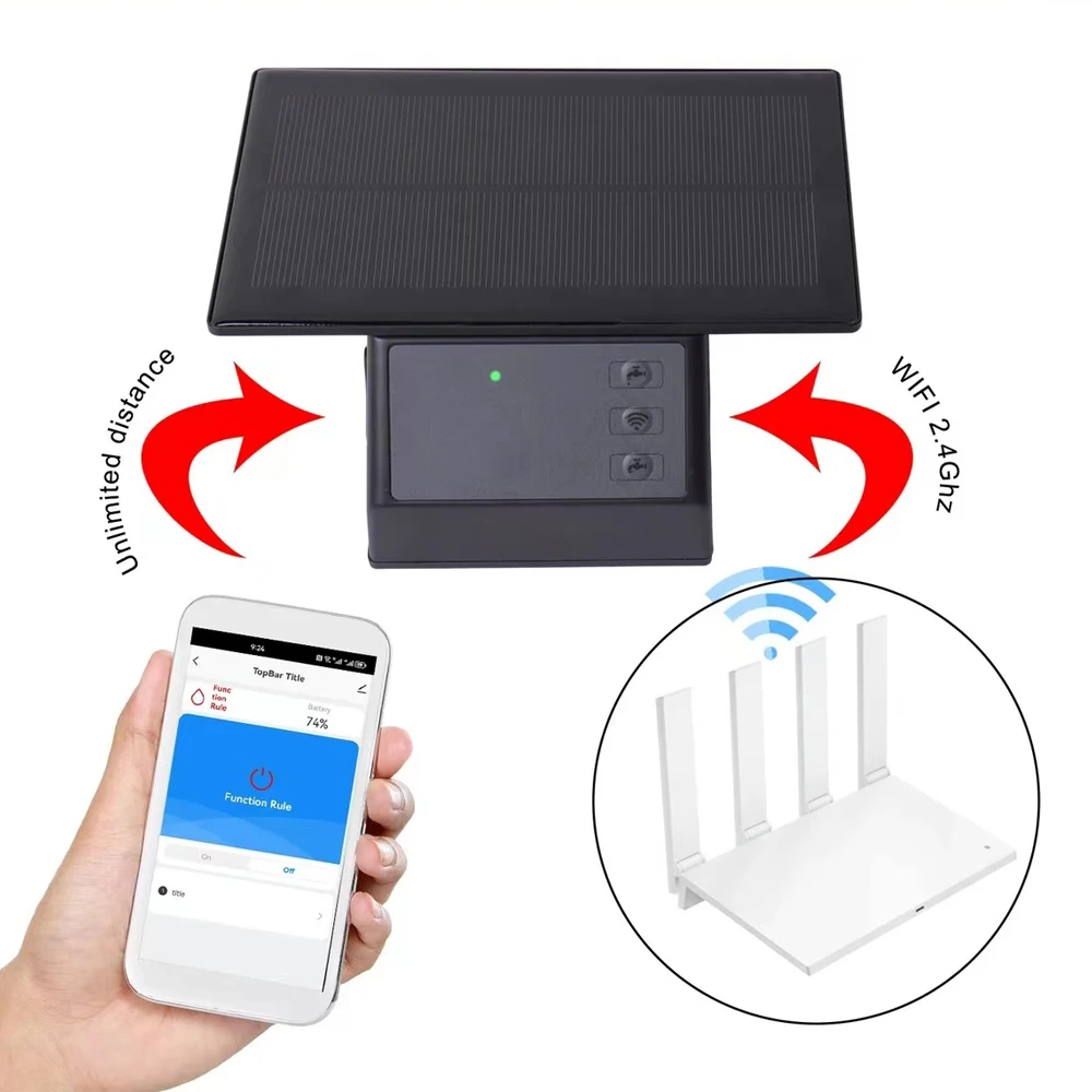 Thumbnail 3 - #43 Ranked Automatic Irrigation Control Systems Picks in 2026