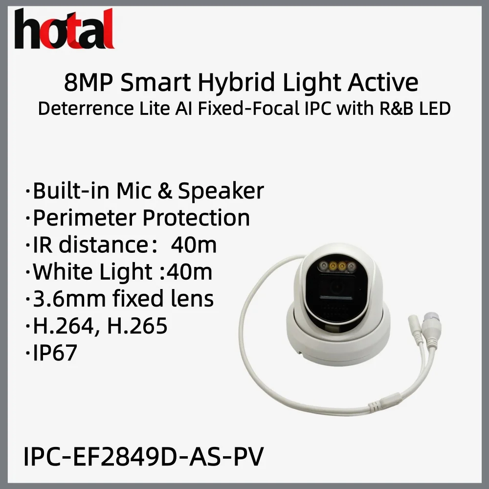 Dahua Compatible IP… - image