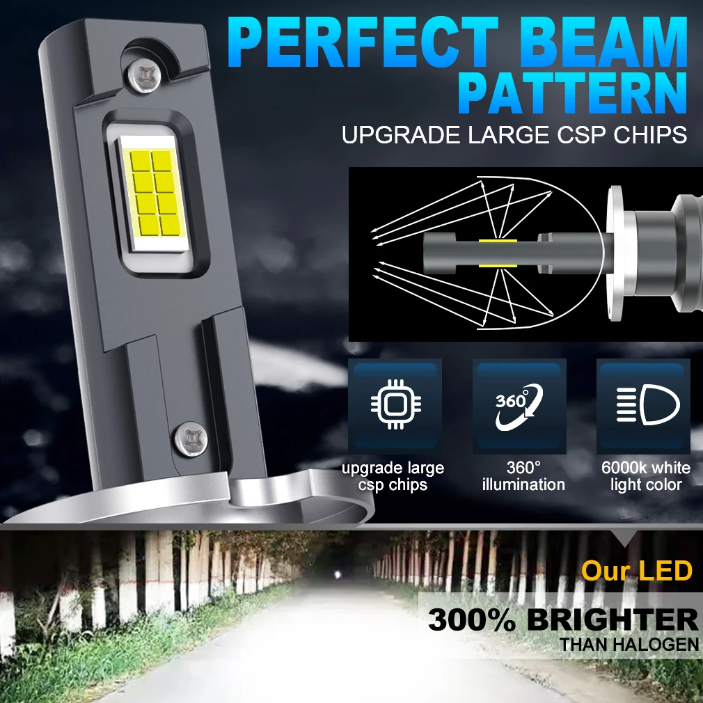 Mini lâmpadas de farol LED para carro, lâmpadas super brilhantes, feixe alto e baixo, luzes de nevoeiro, H1, H7, H3, 8000 LM, 6500K, CSP, 12V, automóvel