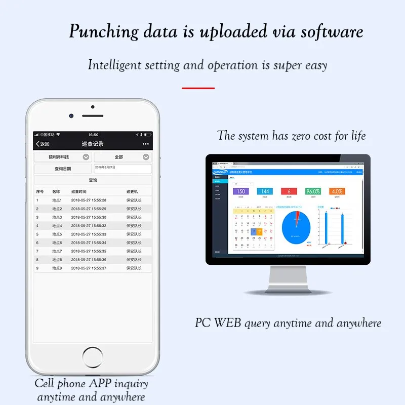 E510 네트워크 버전 보안 순찰 기계 순찰 스틱, 순찰 스틱 RBI 순찰 시스템 무료 15 포인트 + 2 직원 버튼