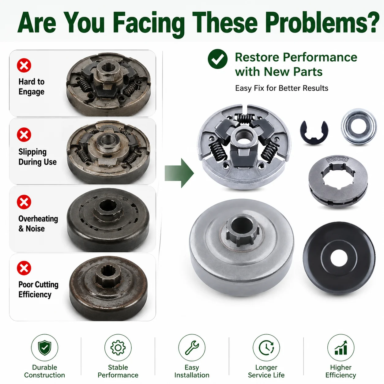 Clutch Drum Sprocket Rim Kit 3/8