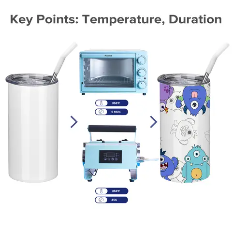 6 best sales यात्रा कप - №5