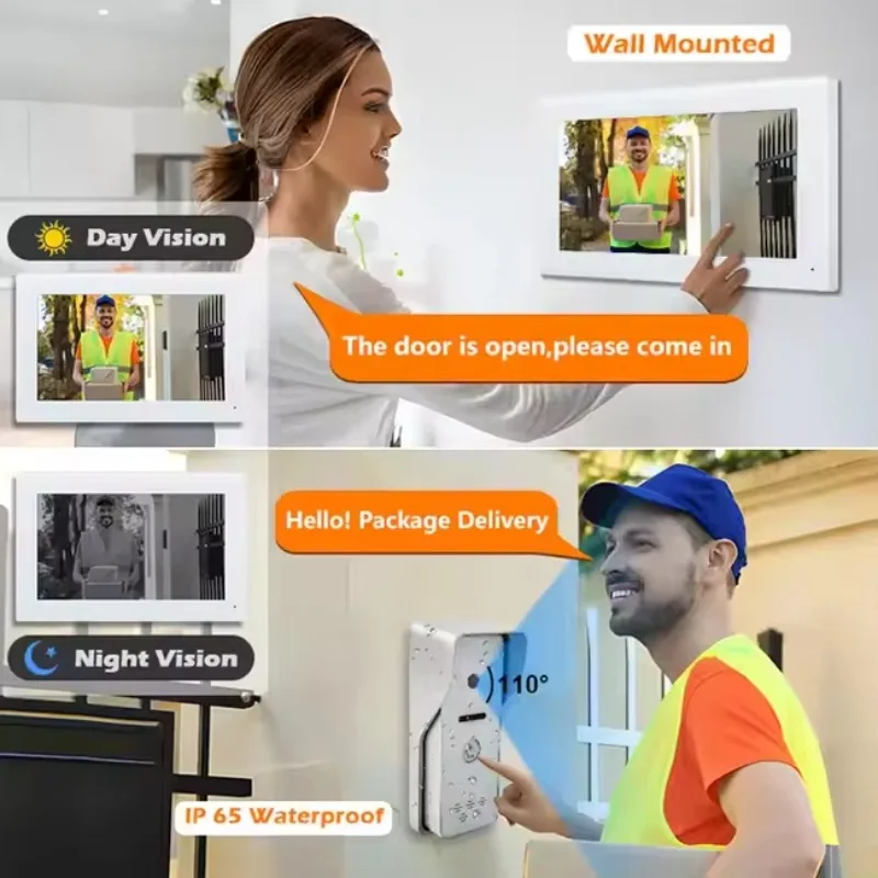 Smart Home Security Kit: WiFi 7