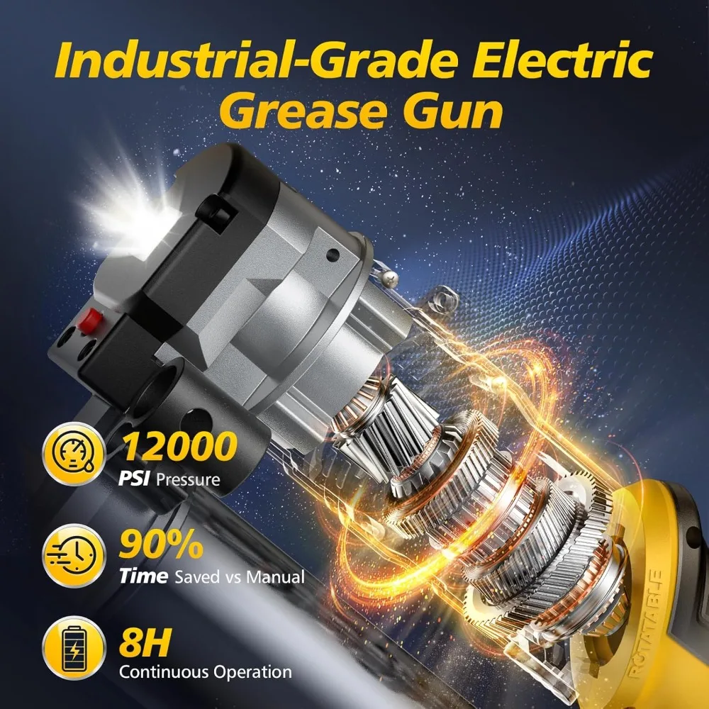 مسدس شحم كهربائي 2025 تصميم 2 في 1 مطور مع بطاريات 2 × 4000 مللي أمبير في الساعة وشاحن سريع و90 ° مقرنة دوارة، 12000 رطل لكل بوصة مربعة تعمل #3