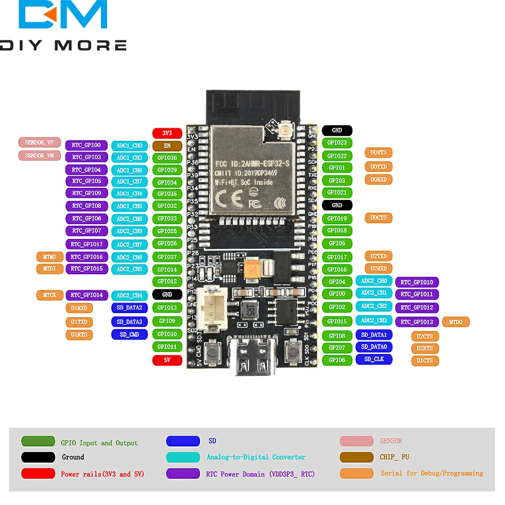 ESP32 Development Board Wifi Module with Battery Interface IPEX  ESP32-S module for DIY IoT CH340X with External Antenna
