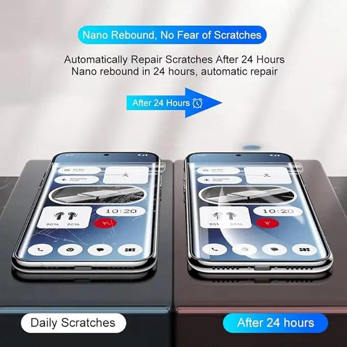 Thumbnail 2 - #19 Best Hydrogel Screen Films to Buy In 2026