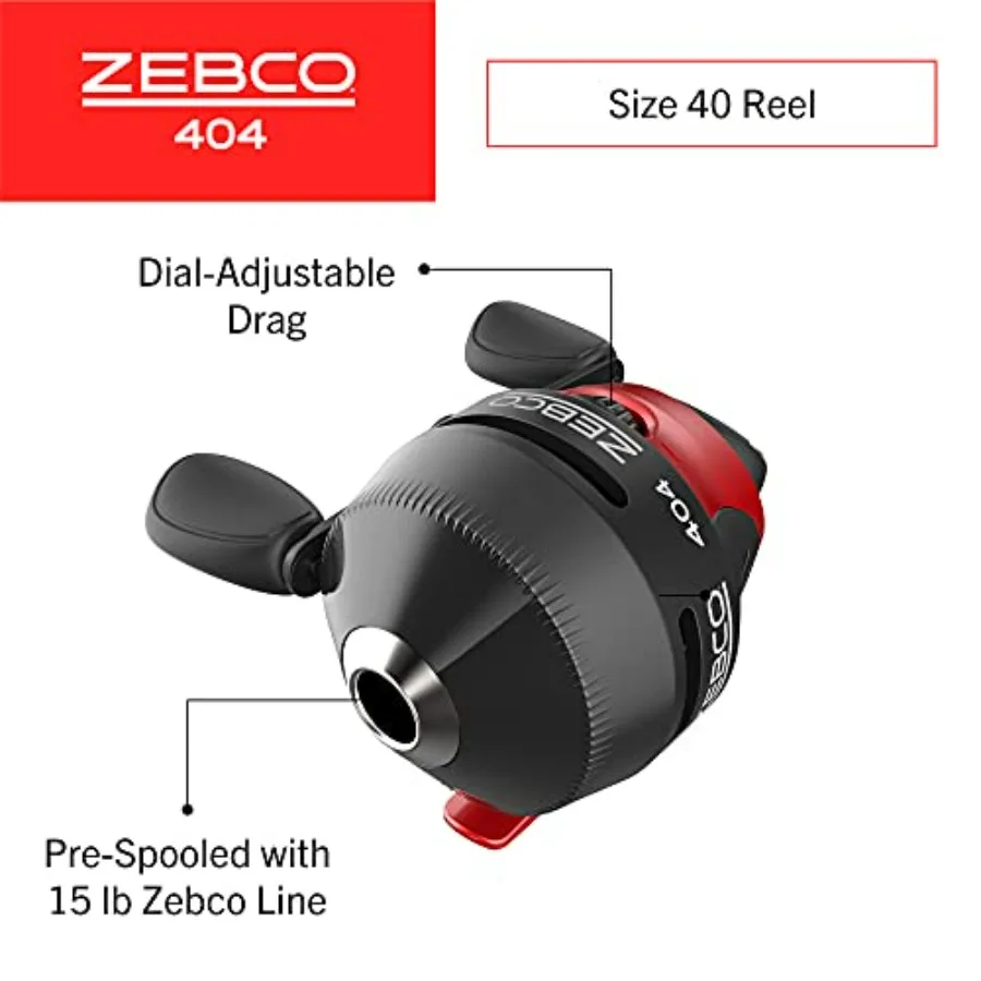 description
