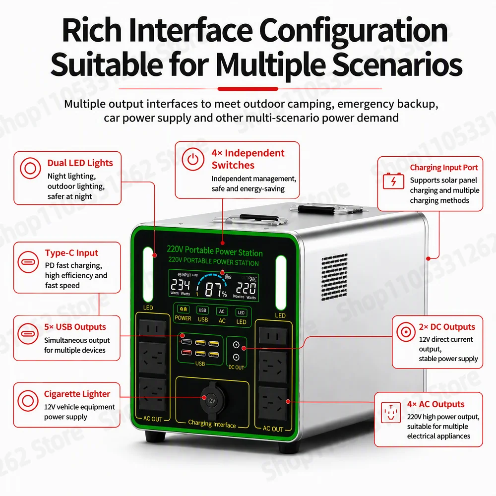 2000W Portable Power Station 5kWh Battery 220V Pure Sine Wave Solar Generator for Camping Emergency Home Backup Outdoor