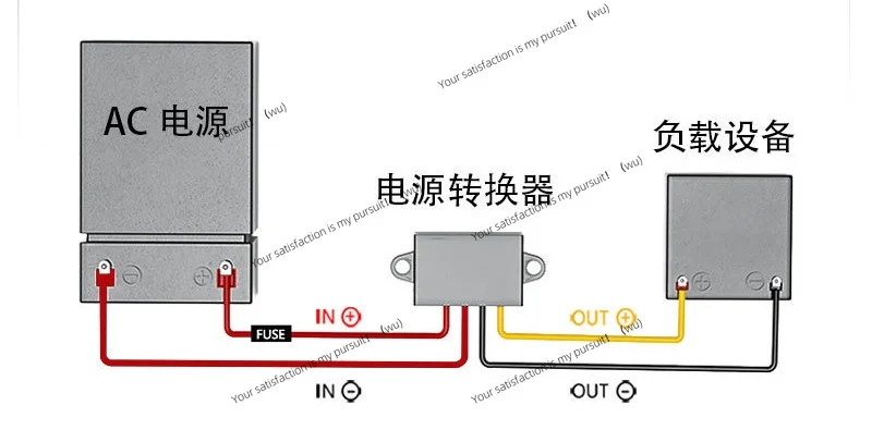 FOR AC36V To DC12V 5V 24V AC‑DC Power Converter Module Monitoring Power Supply Vehicle Transformer Replacement Spare Parts