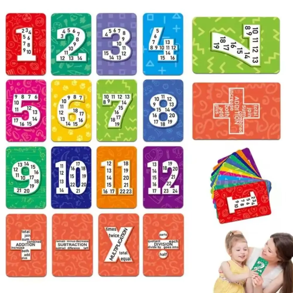 Subtraction Flash Cards Learning Math Table Multiplication Addition Preschool Learning Toys Diversity Training Division