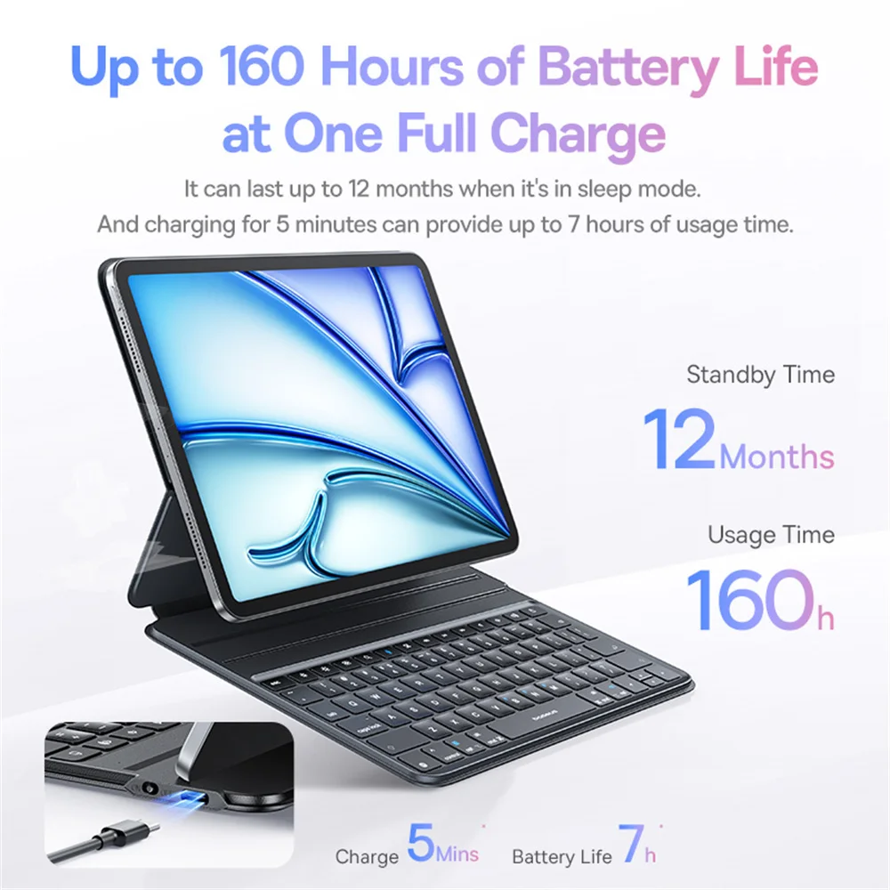

Ultra Thin Keyboard Case For iPad Air 11 (2025) / (2024) / Air (2022) / (2020) / Pro 11 (2022) / (2021) / (2020) / (2018)