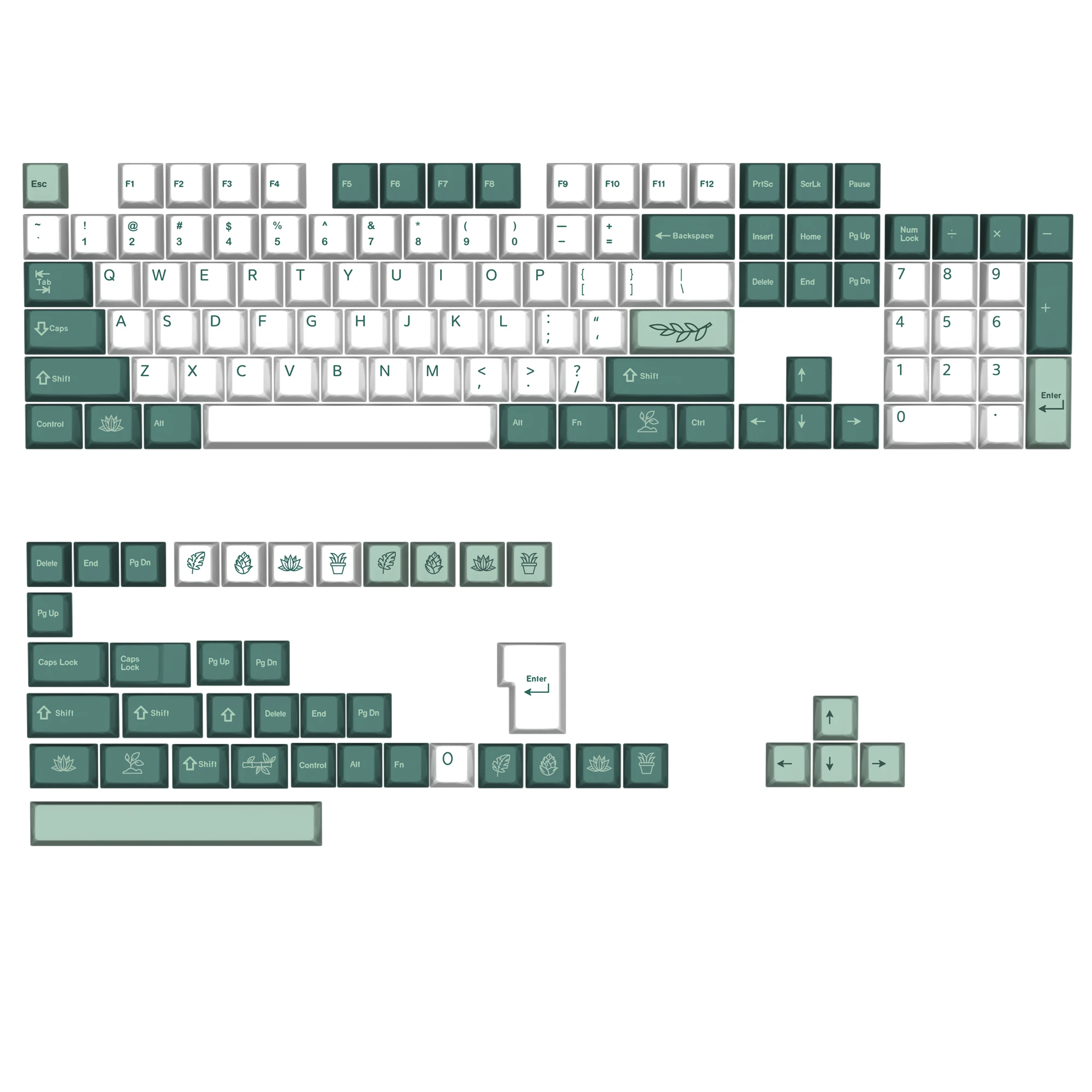 GMK originaler botanischer Garten in Fabrikhöhe