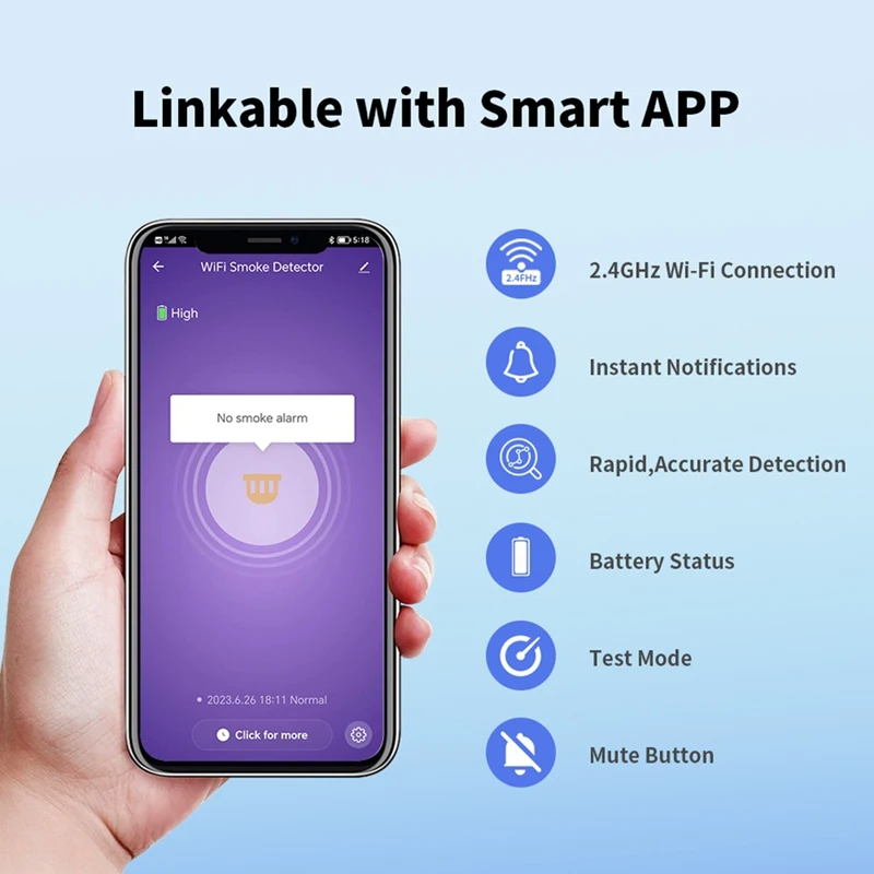 FULL-10 Years Battery Wifi Smart Smoke Alarm Fire Alarm With Tuya & Smartlife Smoke Detector For Home Conforms To EN14604