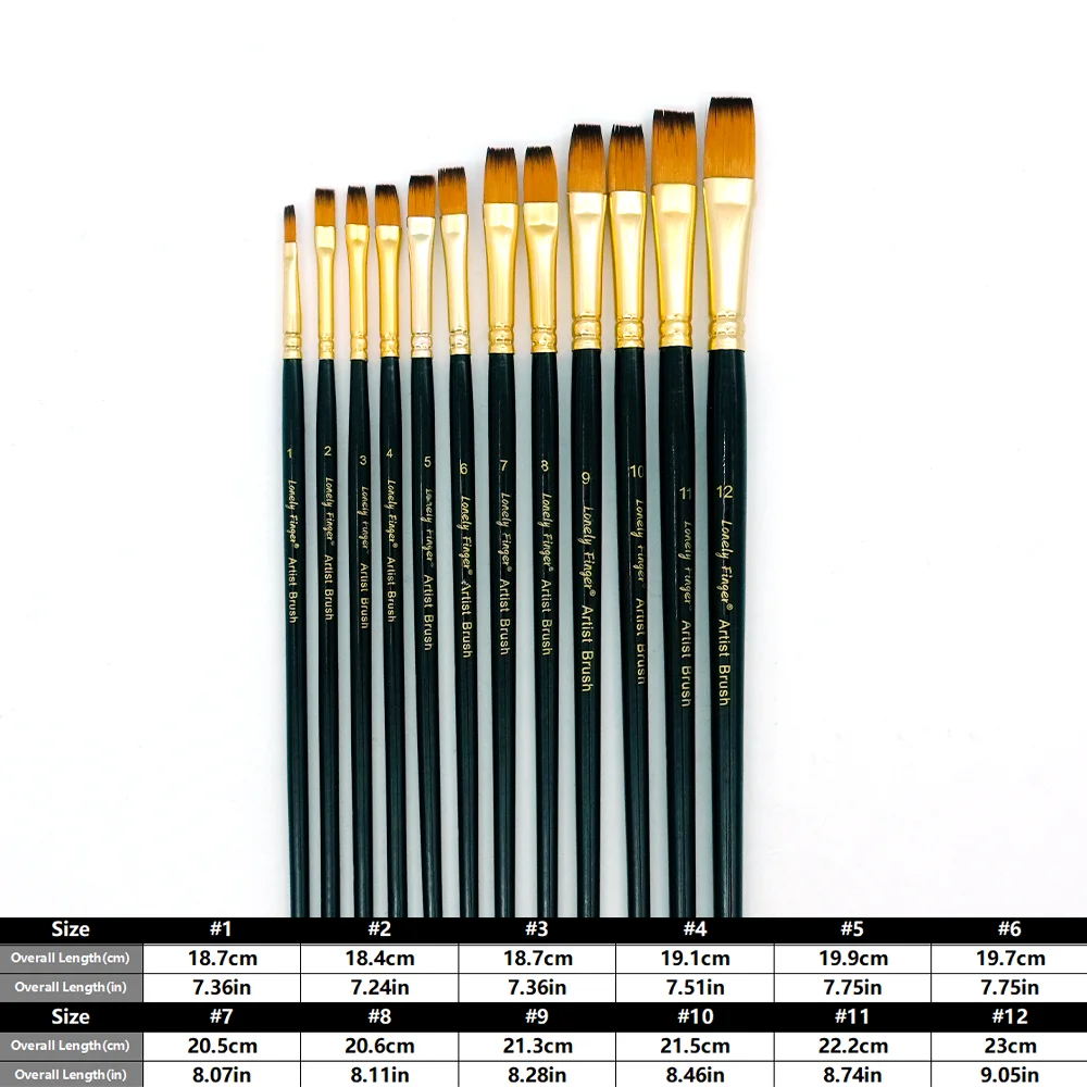 12 Pack Flat Tip Nylon Painting Brushes Multi-Size Artist Brush for Watercolor Acrylic Nail Rock Model Art
