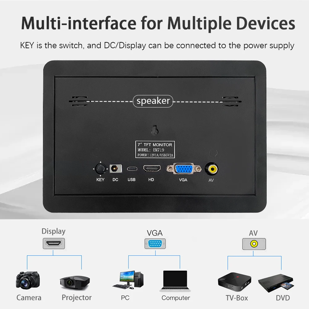 AV/DC/HDMI interface 7-inch high-definition industrial touch display screen, suitable for CNC machine tool equipment display