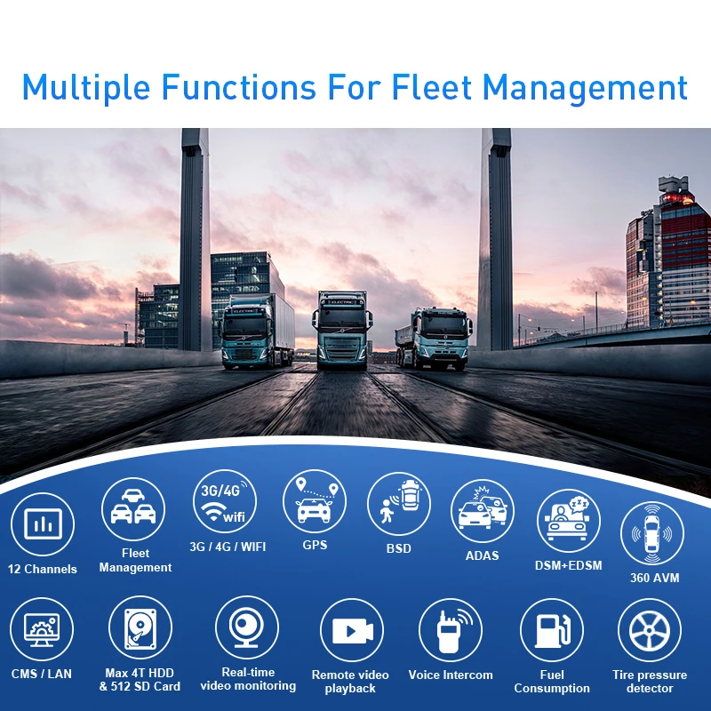 12CH 1080P Mobile DVR AI ADAS DSM BSD 360 AVM Fleet Safety System Anti-vibration Heavy Duty Truck Bus GPS/BeiDou H.265
