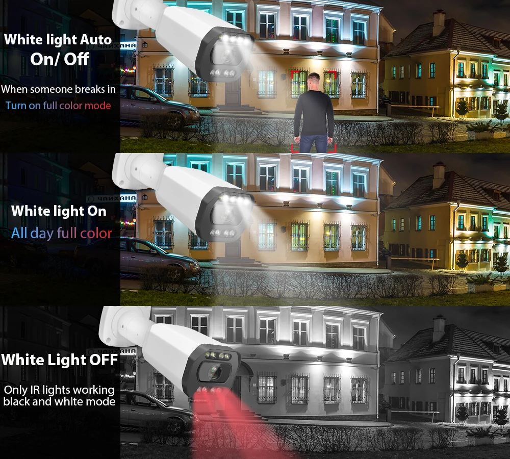 Vikylin 5MP 5X Zoom IP Camera for Hikvision Compatible Two-way talk Dual-light POE Security Camera Home CCTV Video Surveillance