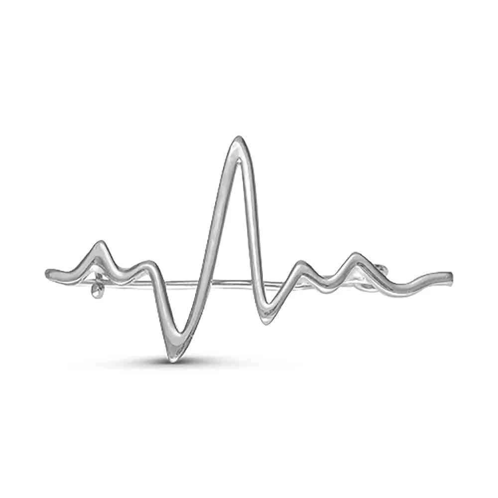 Hanreshe Classic Medical Ecg Brooch Pins Simple Lapel Backpack Stainless Steel Badge Jewelry for Doctors Nurses Medicine Student