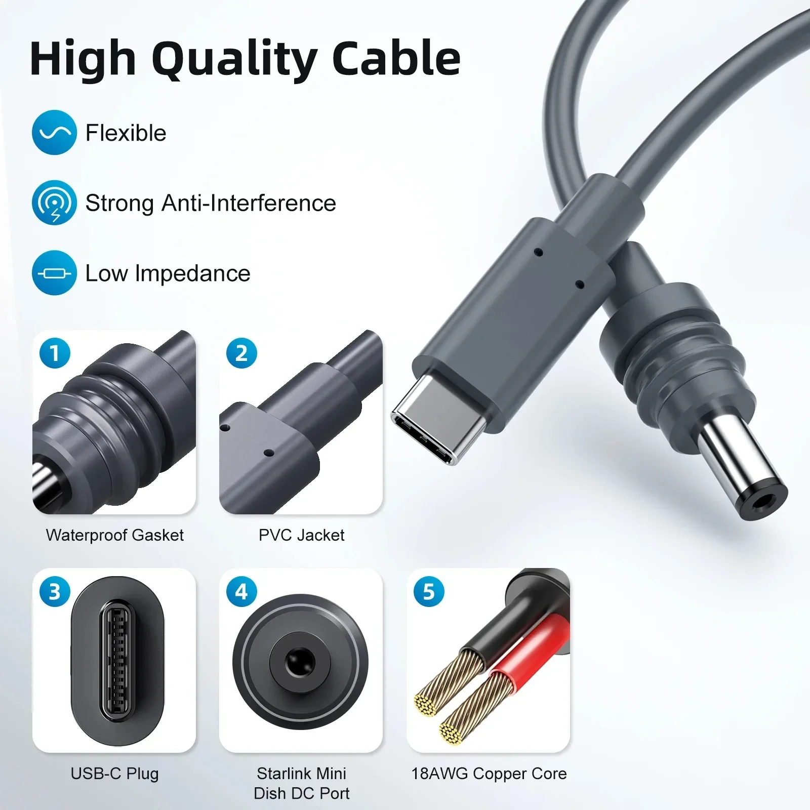 KEBIDUMEI For StarLink 2M USB C to DC Mini DC to DC Power Cable for Starlink Mini USB Type-C Input to Waterproof Power Cable