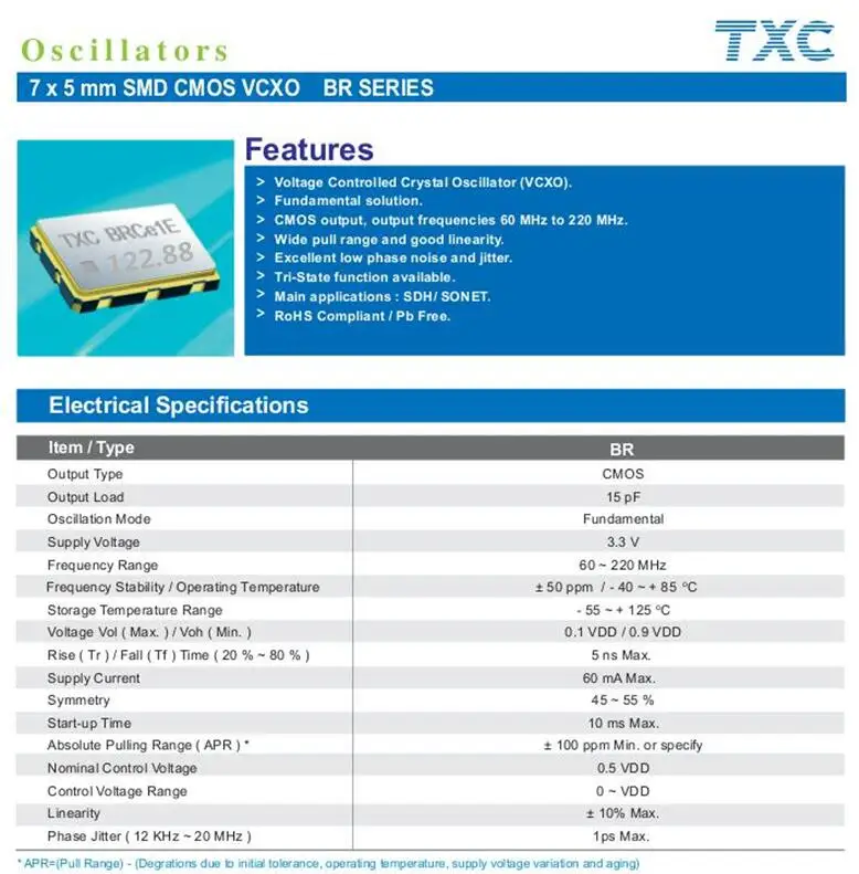 

5pcs/lot TXC HCMOS 6 SMD-6 7050 122.88M chips Electronic new