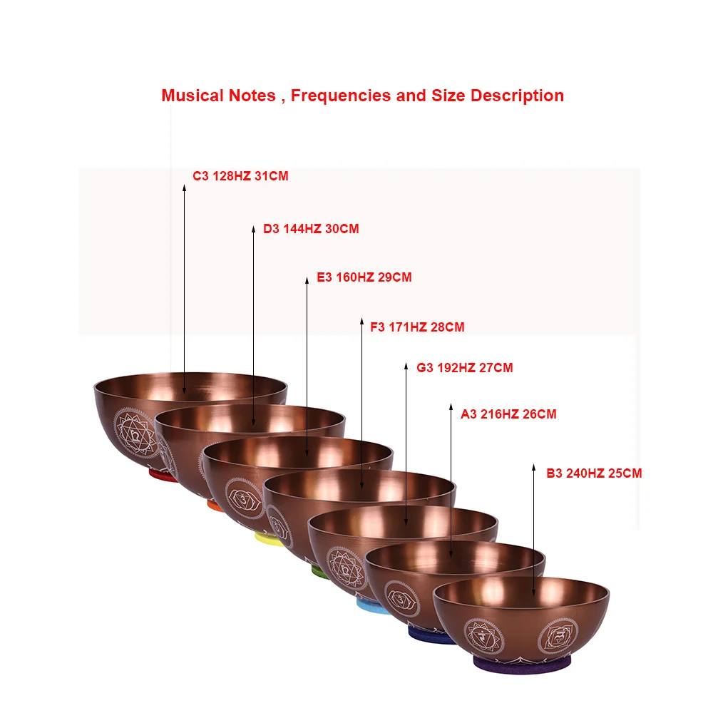 Singing Bowls Full Chakra Set Copper Color of Schumann Frequency Therapy for Sound Healing Bath Ideal for Meditation Yoga - view 2