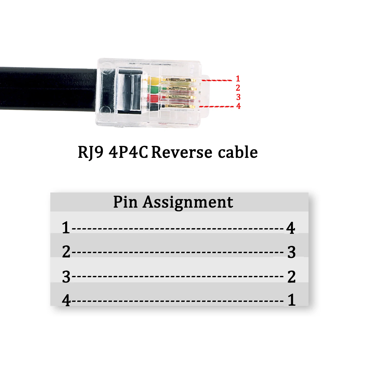 Złącze RJ9 do RJ9 Kabel telefoniczny M-M 4p4c Adapter Modułowy kabel do przedłużania głosu słuchawek