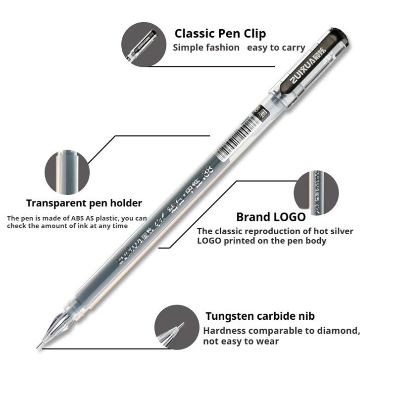 ALI shop - rezultati pretrage ...  ... 1005008554478836 ... 3 ... Zaštitna radna oprema ...