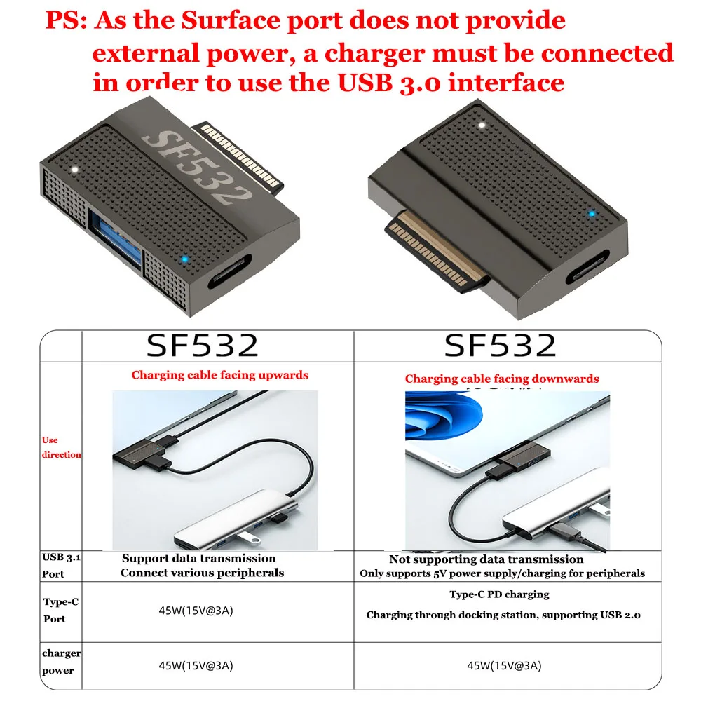 

Магнитный адаптер USB3.1 Type-C для зарядки Microsoft PD, конвертер Surface, подключение внешних устройств, 1 шт.