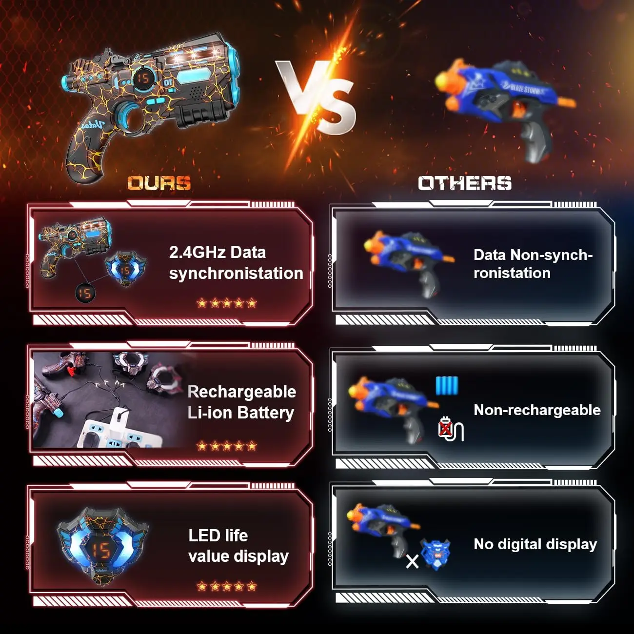 VATOS Team Play Battle Shooting Game Guns Speelgoed Oplaadbare 2,4 GHz Sync Infrarood Laser Tag Set Kerstfeest Cadeau Kinderen jongen Speelgoed