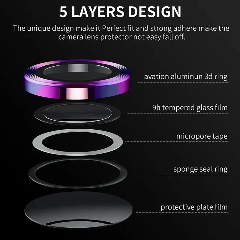 Camera Lens Beschermer Glas Voor Xiaomi Poco X6 Pro 5G Metalen Lens Behuizing Camera Lens Beschermfolie Poco X 6X6 5G