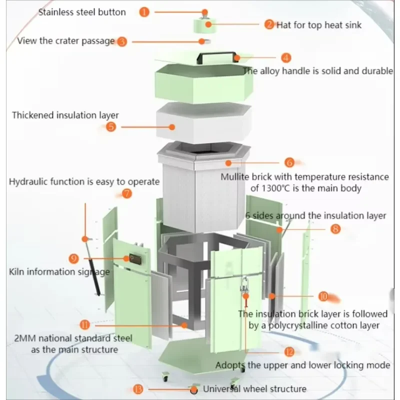 

Medium and high temperature household electric kiln Intelligent kiln Laboratory heating equipment Ceramic firing
