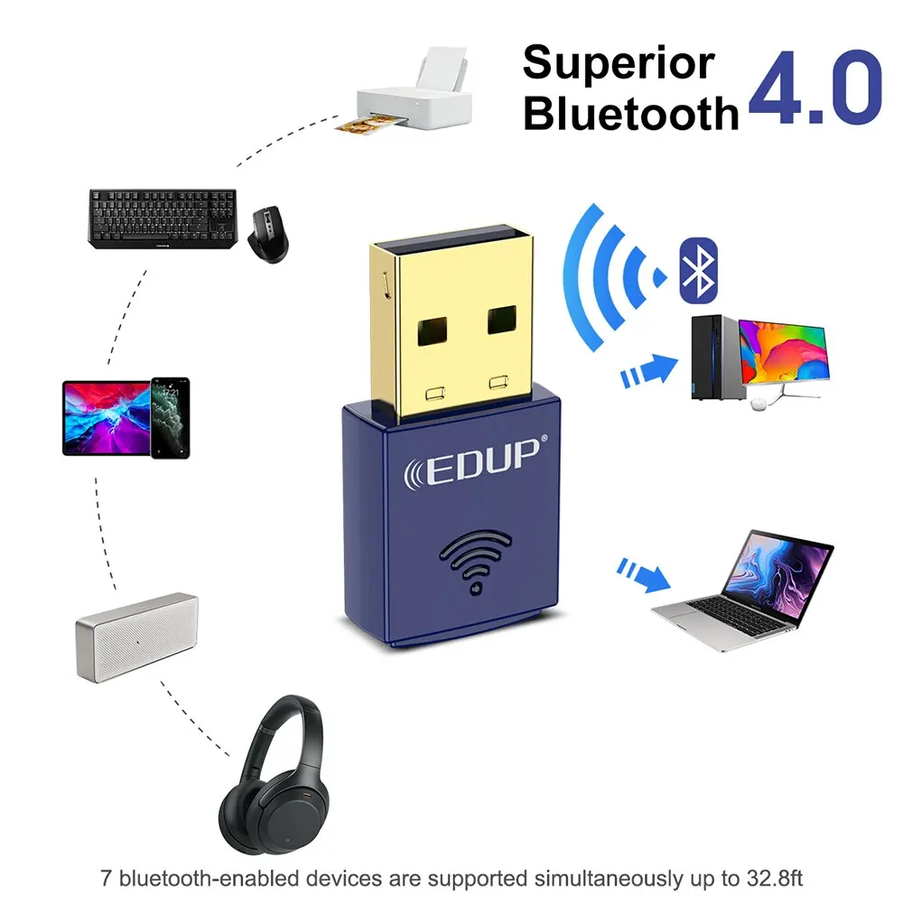 Edup Mini Wifi Adapter 150Mbps Wifi Draadloze Netwerkkaart Bluetooth4.0 Usb2.0 Wifi Ethernet Stabiele Signaaladapter Voor Pc Laptop