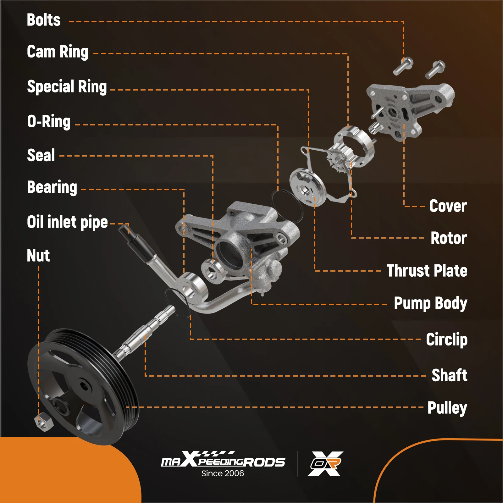 

Power Steering Pump with Reservoir For Ram 2500 3500 4500 5500 2003-10 20-1008R