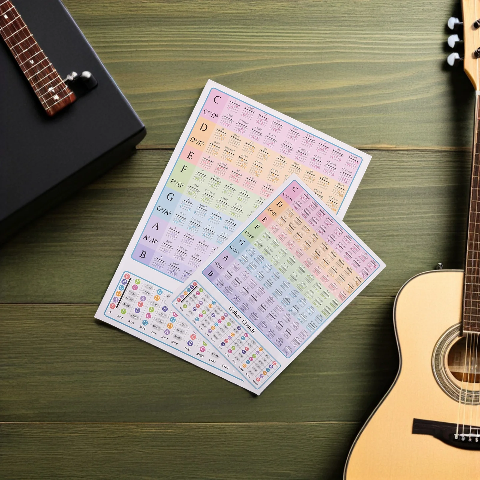 2pcs Guitar Chord Chart Beginner Visual Learning Tool Music Practice Aid For Wall Display On-The-Go Reference - Guitar