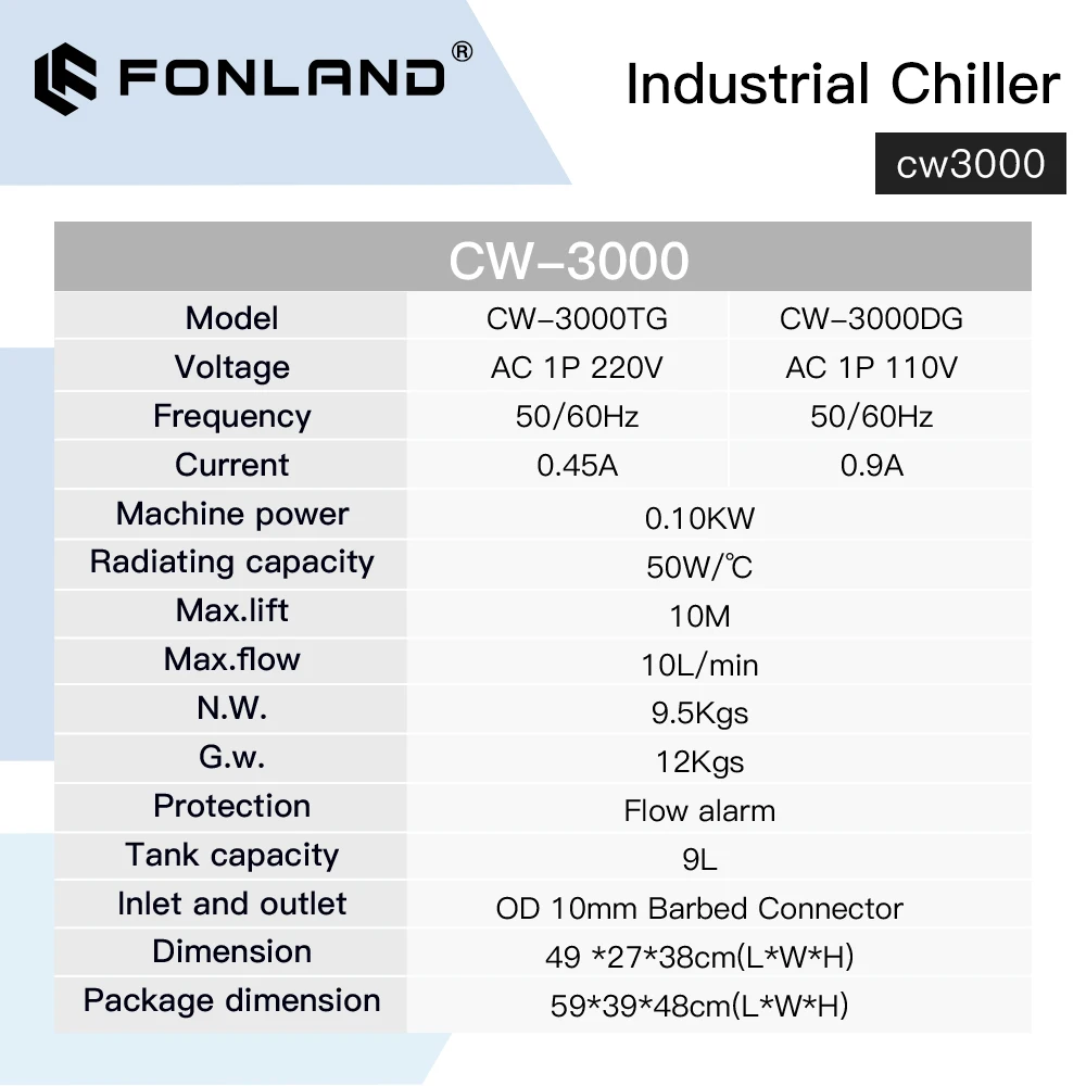 FONLAND S&A CW3000 Industrial Water Chiller for CO2 Laser Engraving Cutting Machine Cooling 60W 80W Laser Tube DG110V AG220V