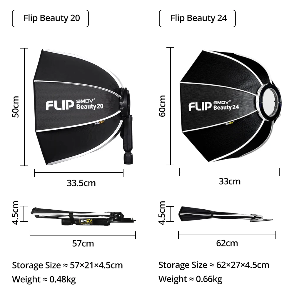 SMDV Flip Beauty 20 24 Quickly Release Parabolic Softbox Strong Reflective Matt Box for Bowens Elinchrom Broncolor Mount Flash