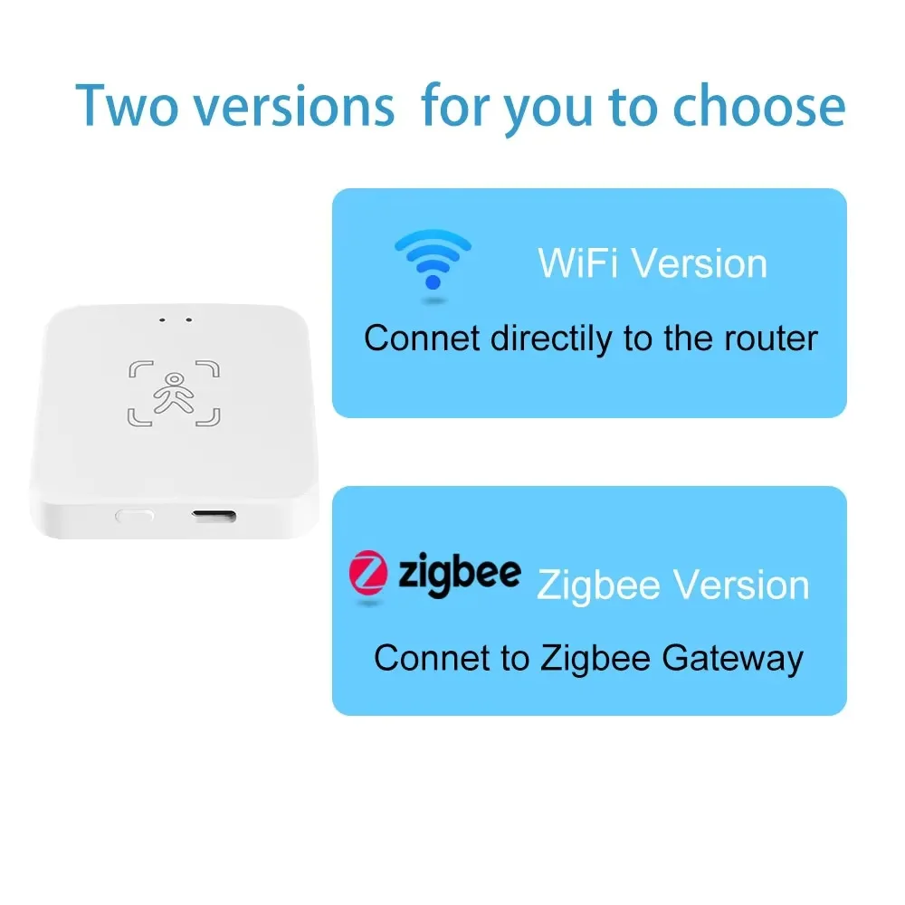 WiFi / Zigbee Smart Human Presence Sensor,Luminance/Distance Detection, Tuya Smart Life Home Automation,For Z2M Alexa, Google