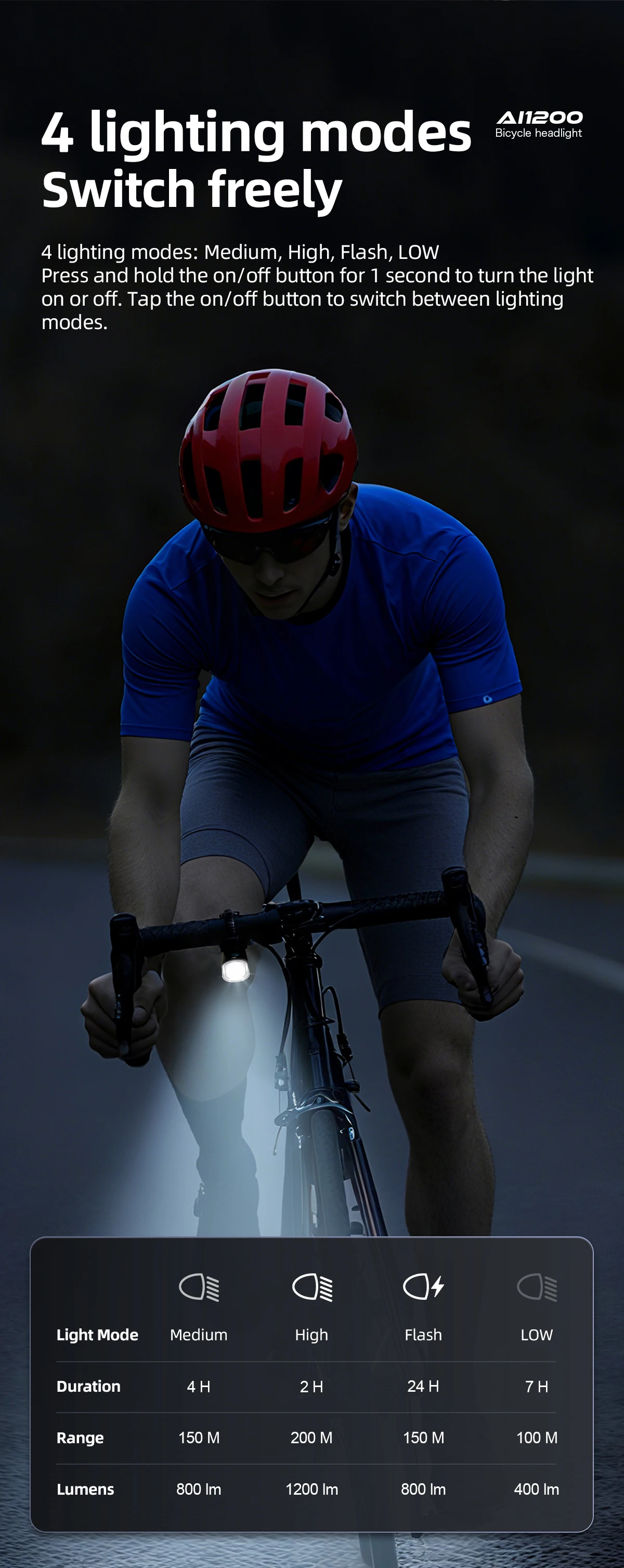 CYCLAMI AI-1200 Bike Headlight MTB Road Bicycle AI 1200 Lumens Front Lamp Night Cycling Portable Flashlight Black Tail Light