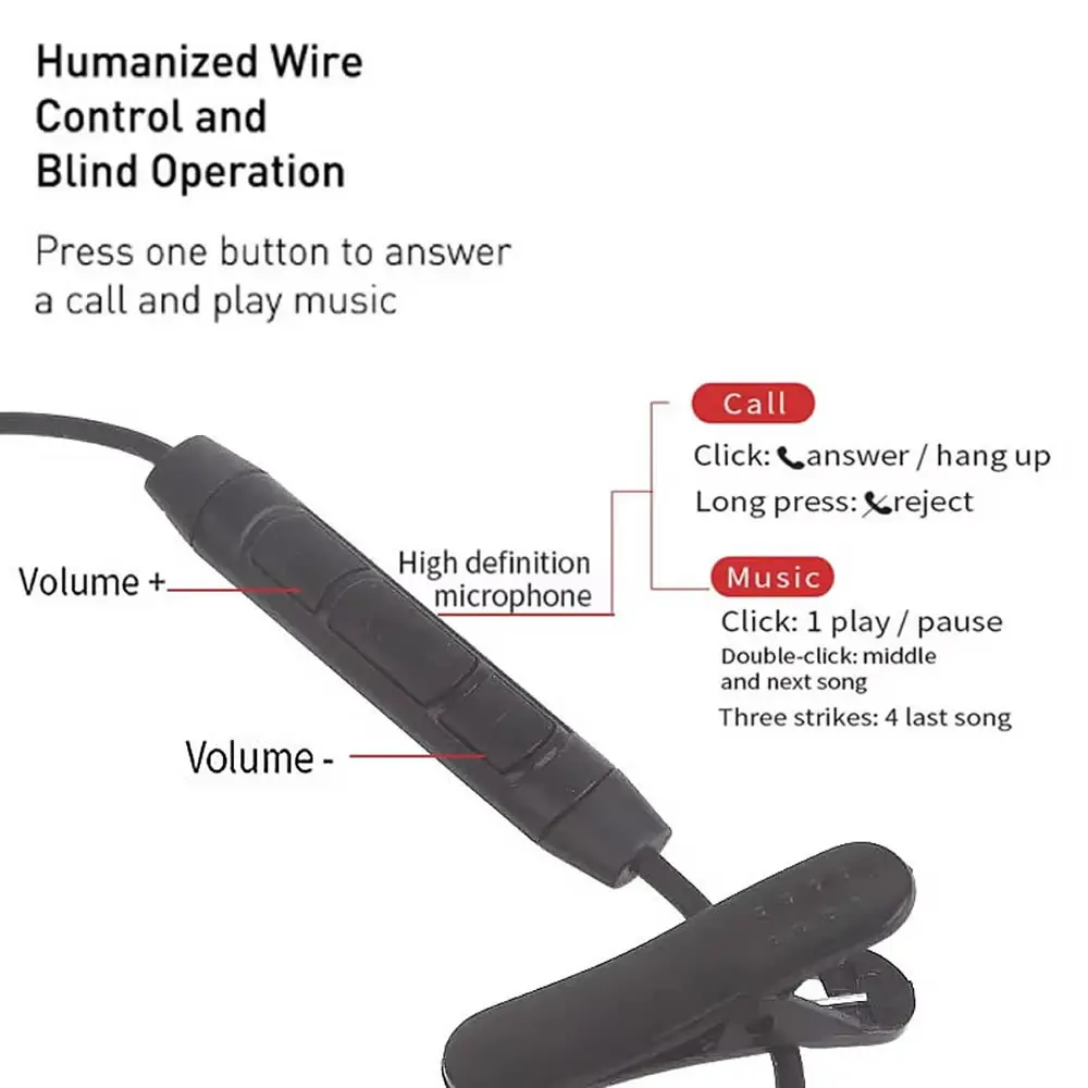 3.5mm/Type-c Wired Earbuds In Ear Headphone One Side Earplugs with Mic Single Side Earphone Wired Headset for Smart Phones MP3