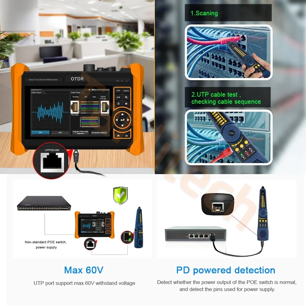 MINI OTDR Test 1310/1550 34/32/28/26 Optic Fiber Reflect with PDF Report Event Map Ethernet Cable Tester