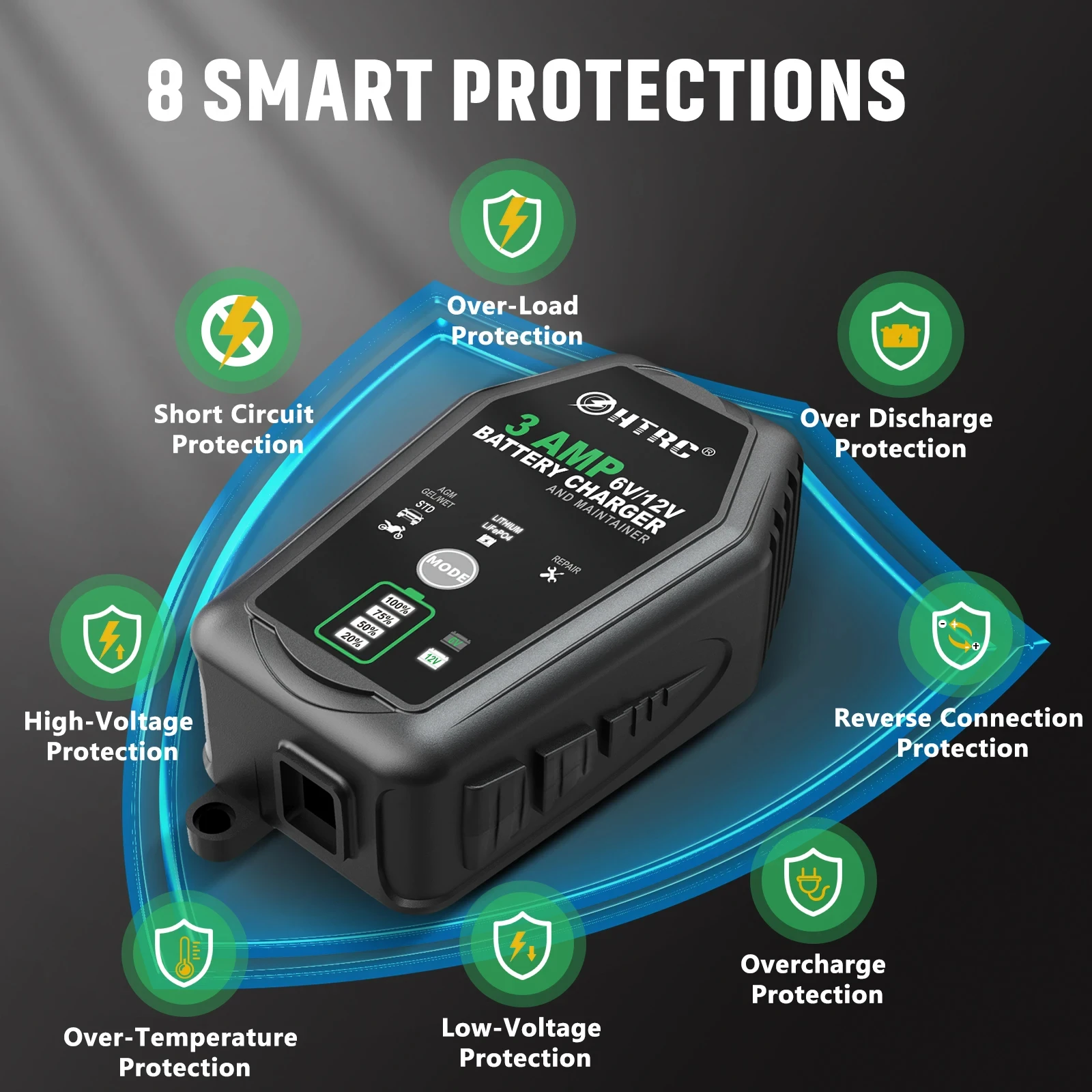3000mA 6V/12V Fully Automatic Smart Battery Charger Repair Pluse Charger for Lithium LiFePO4 Lead-Acid AGM Gel WET Battery